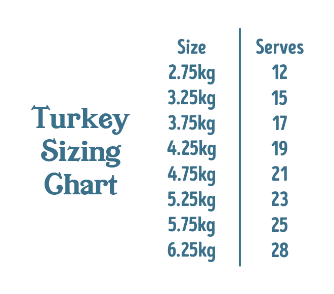 Buy Tegel Whole Turkey Frozen 3.75kg online at